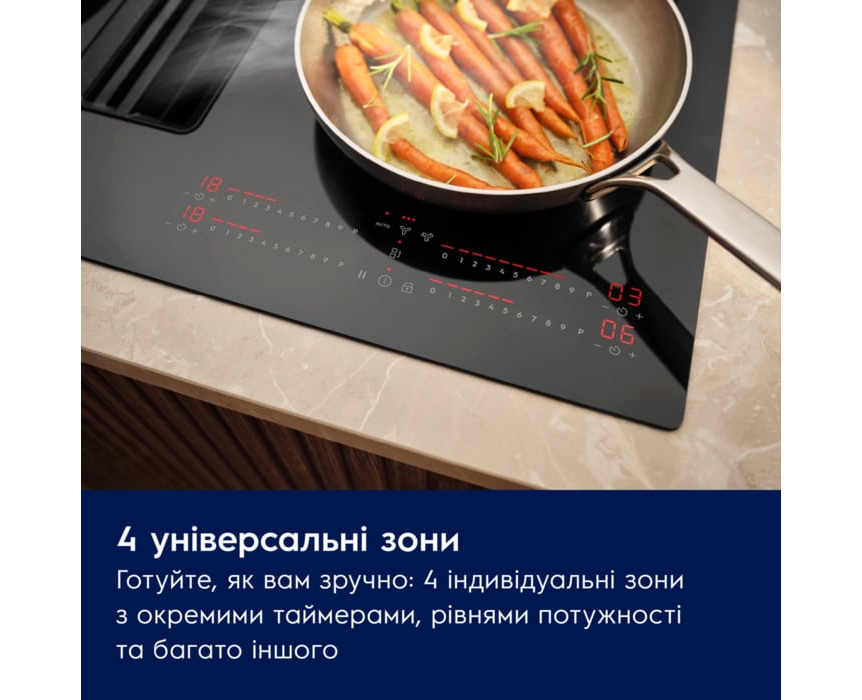 варочная поверхность Electrolux ECC83443CZ купить