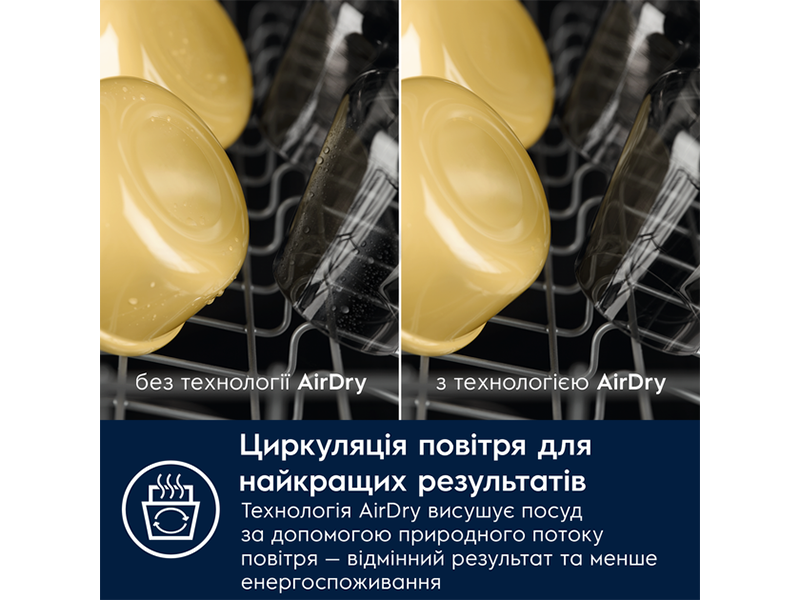 посудомоечная машина Electrolux ESM64831SX купить