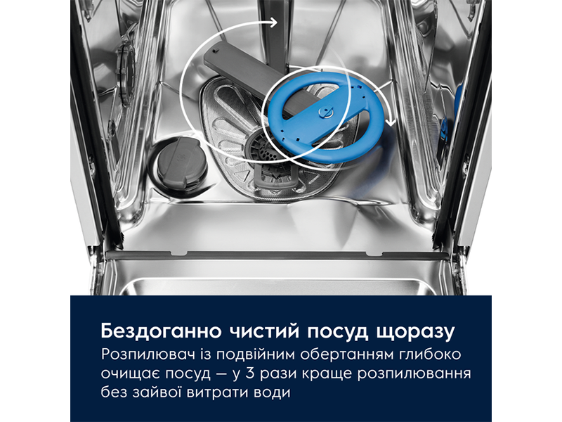 посудомоечная машина Electrolux ESM48310SW купить